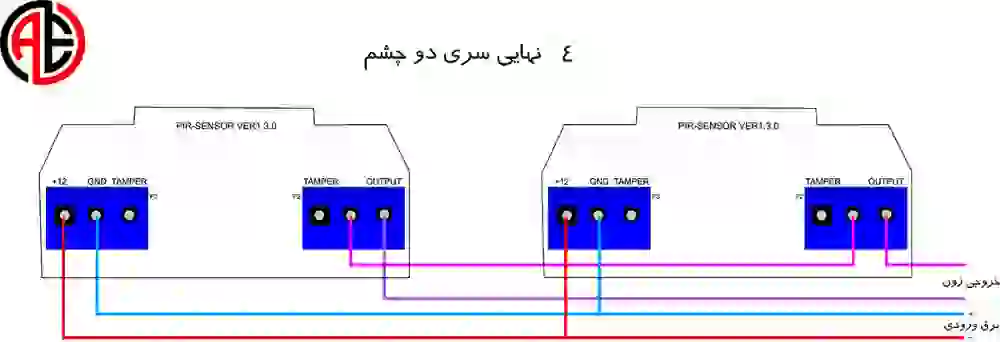 نحوه سری بستن سنسور سیمی فایروال H10